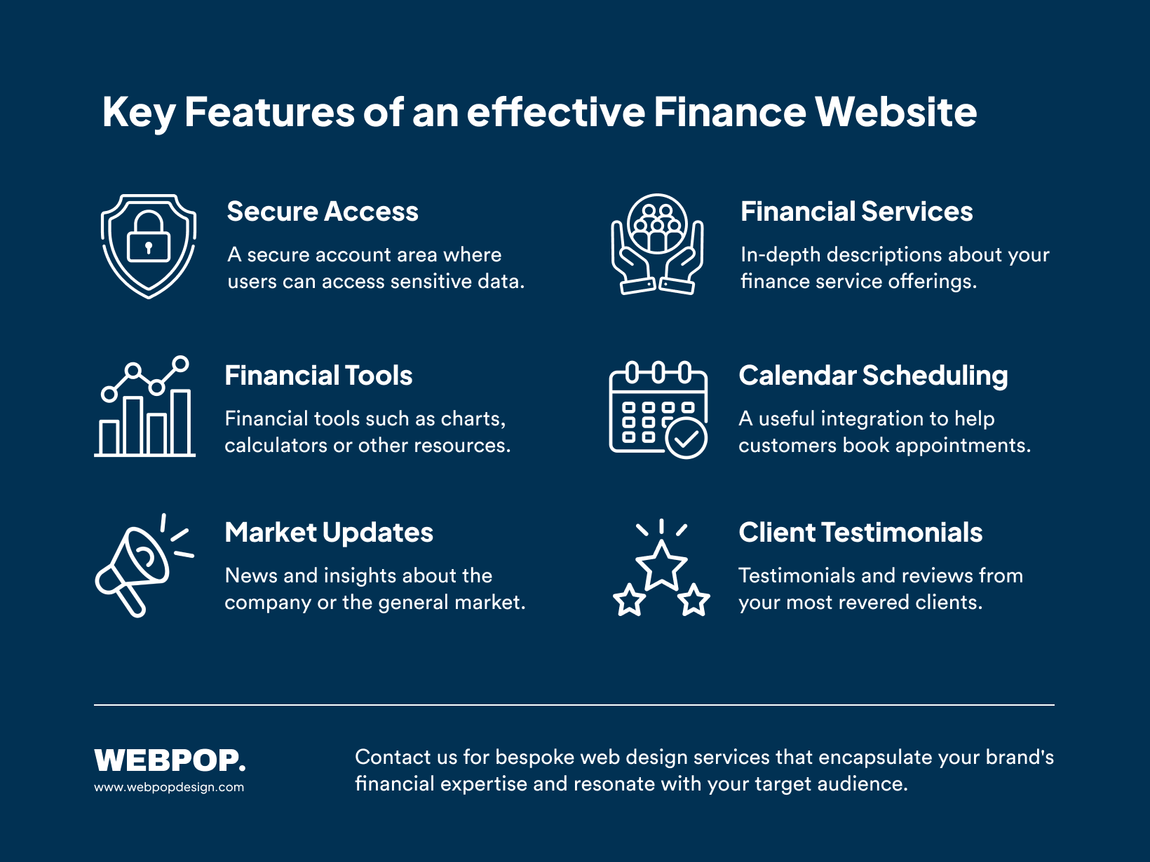 Financial Institution Websites